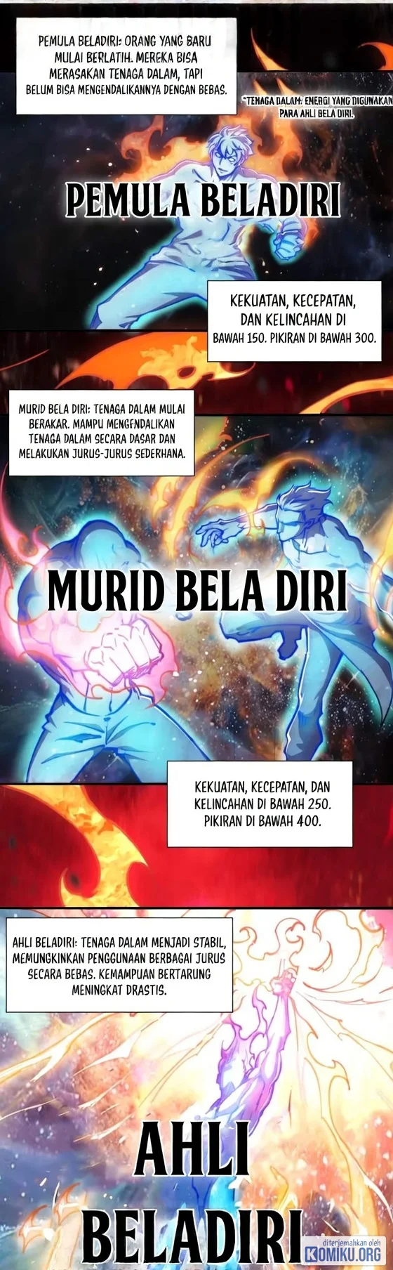I Gained Power in a Post-Apocalyptic World and Became Unrivaled in the Real World Chapter 25 Gambar 16