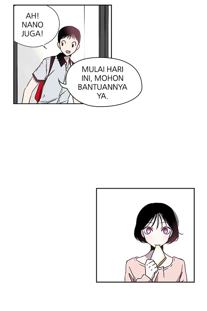 Nano List Chapter 2 Gambar 34