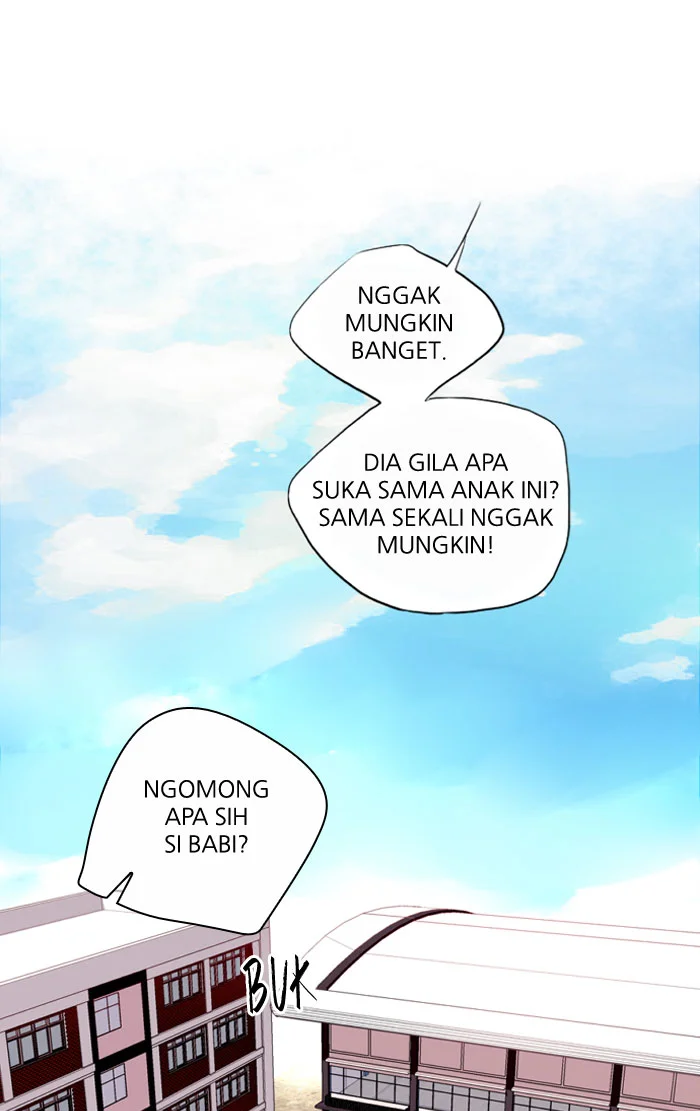 Nano List Chapter 6 Gambar 26