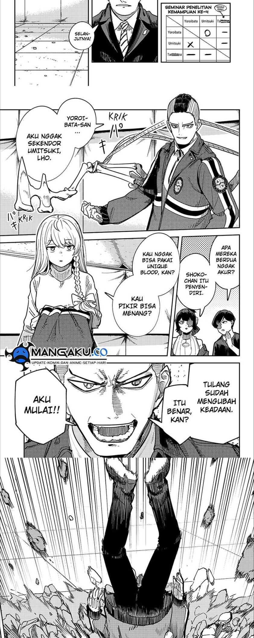 Skeleton Double Chapter 29 halaman 8