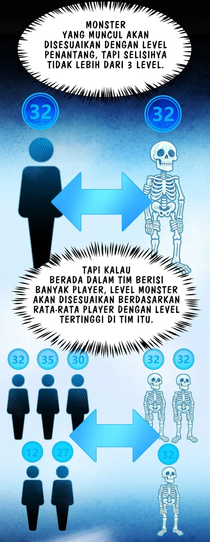 Starting with a Mythic Talent, I Cut Down Gods! Chapter 36 Gambar 17