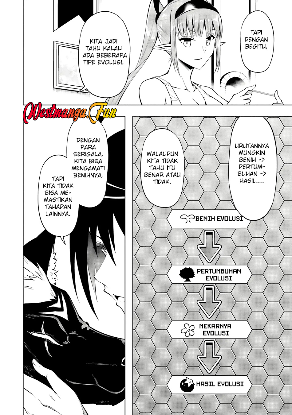 Tono no Kanri o Shite Miyou Chapter 77 Gambar 21