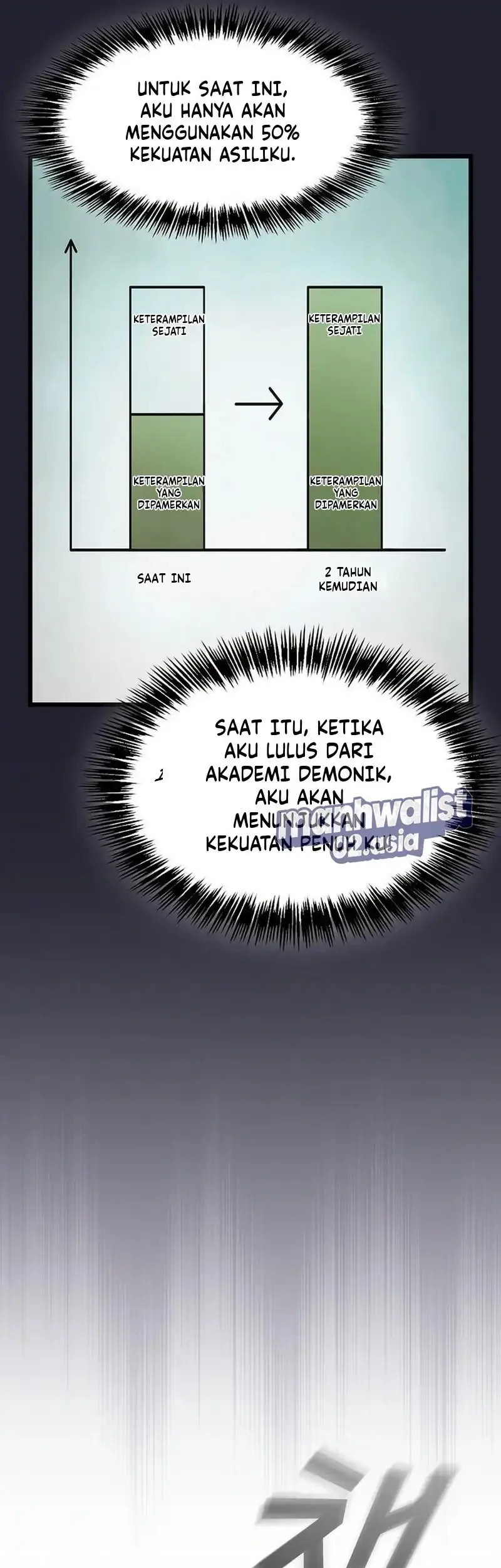 Who’s threatening you with a knife to make you a Heavenly Demon? Chapter 36 Gambar 24