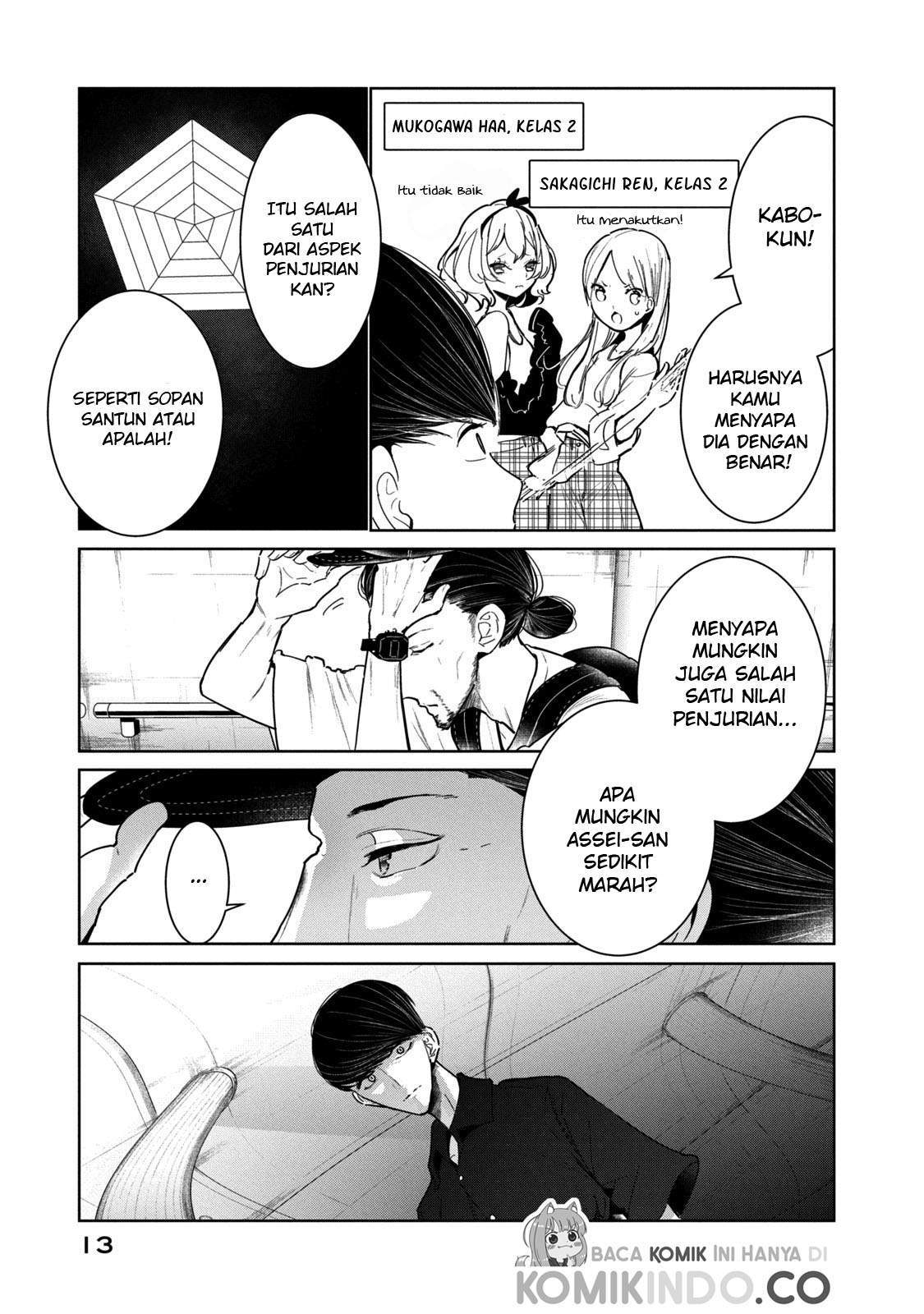 Halaman 15