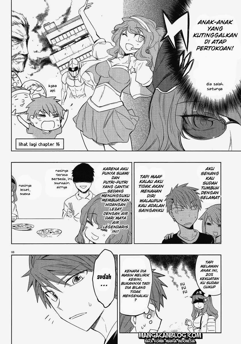 Halaman 8