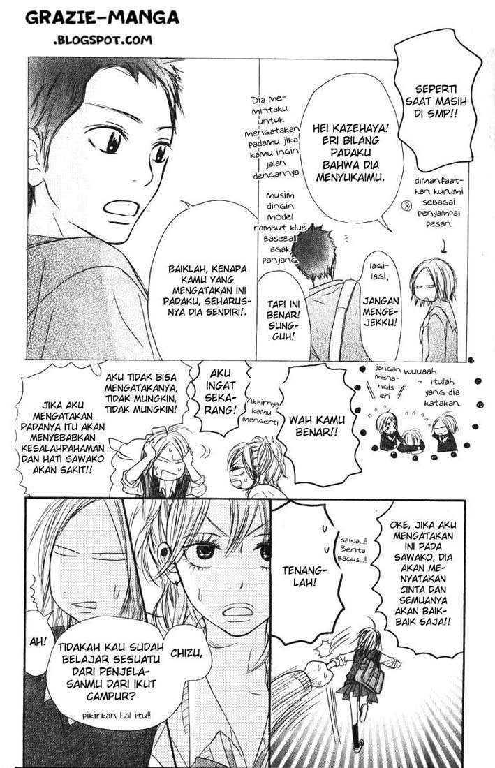 Halaman 15