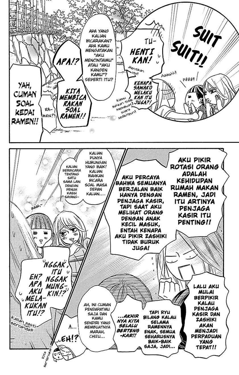 Halaman 15