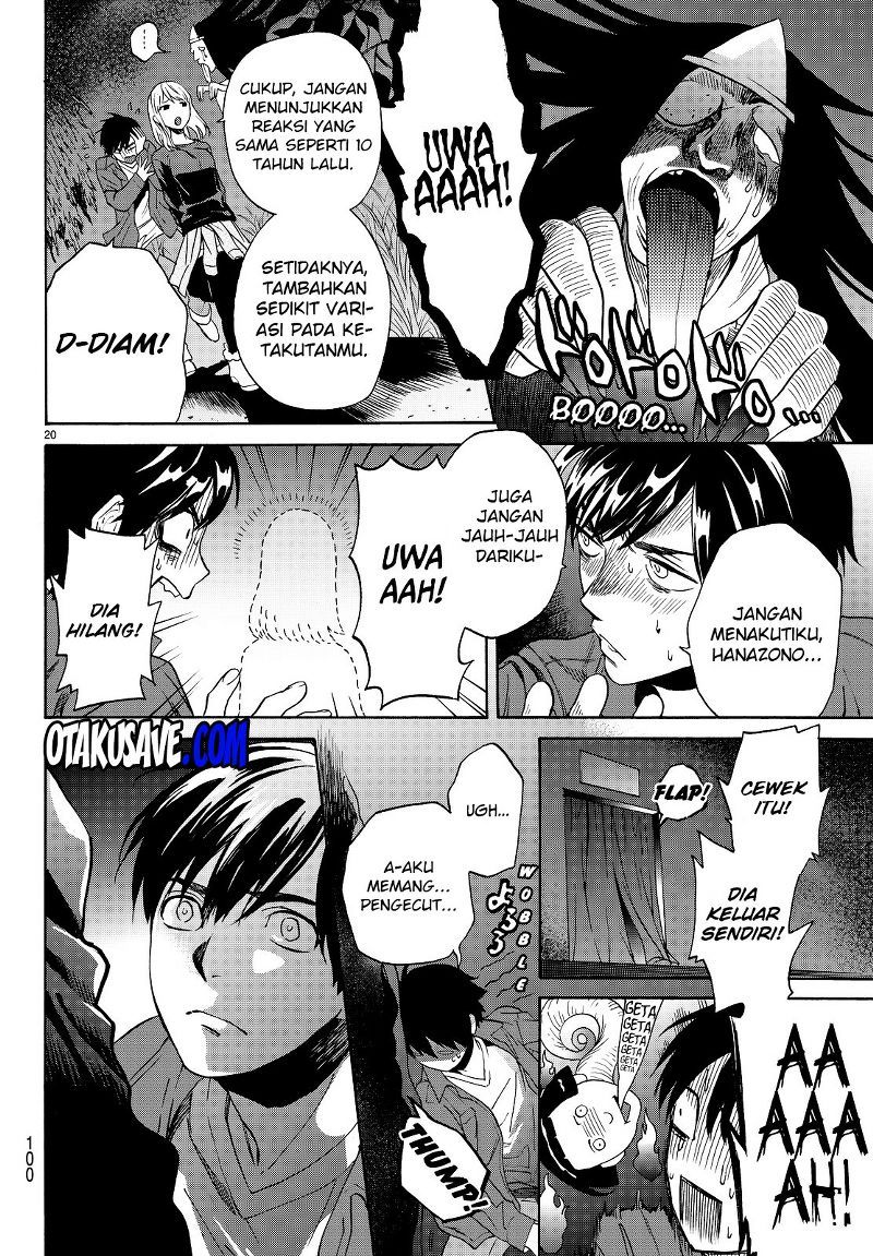 Halaman 21