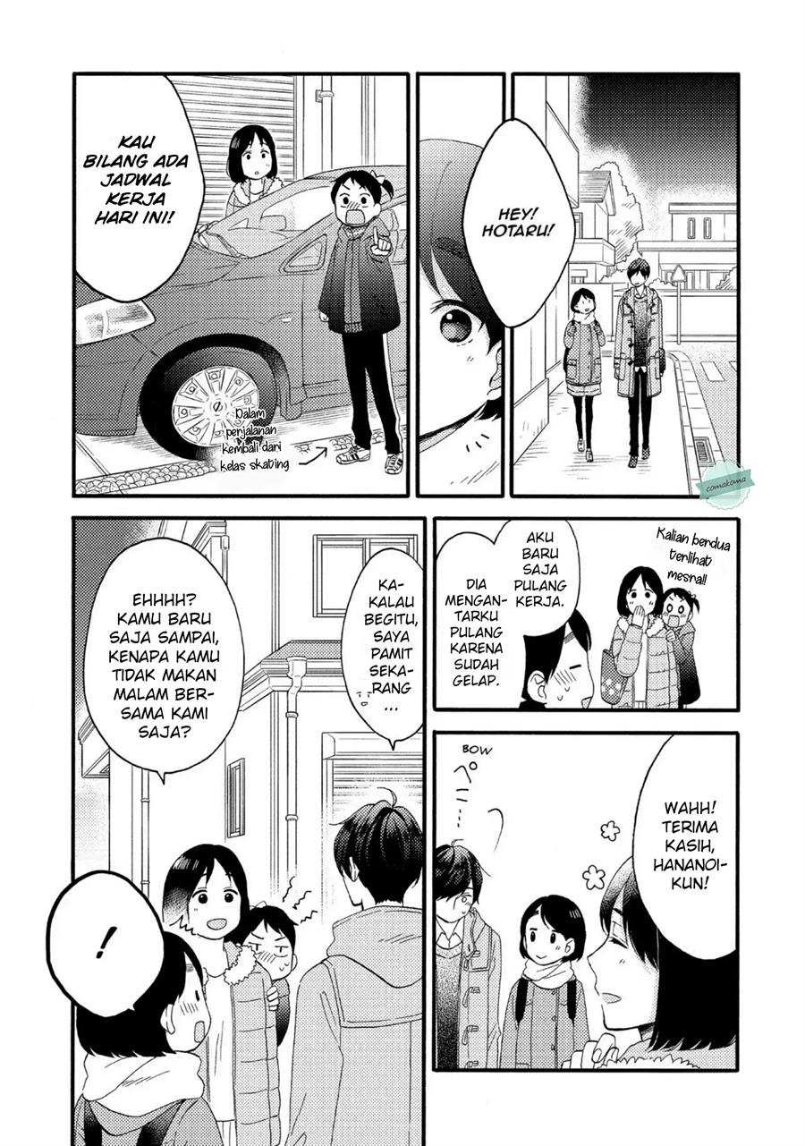 Halaman 15