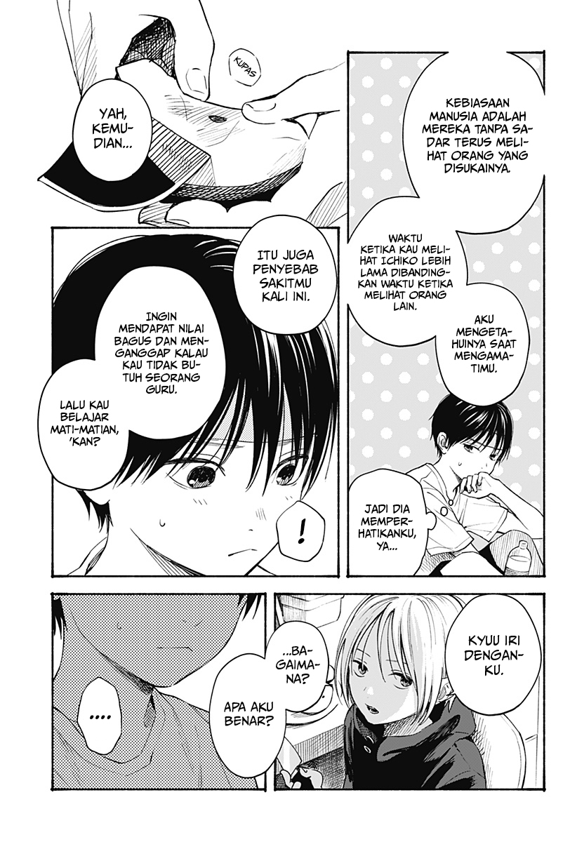 Kokoro no Program Chapter 8 halaman 8