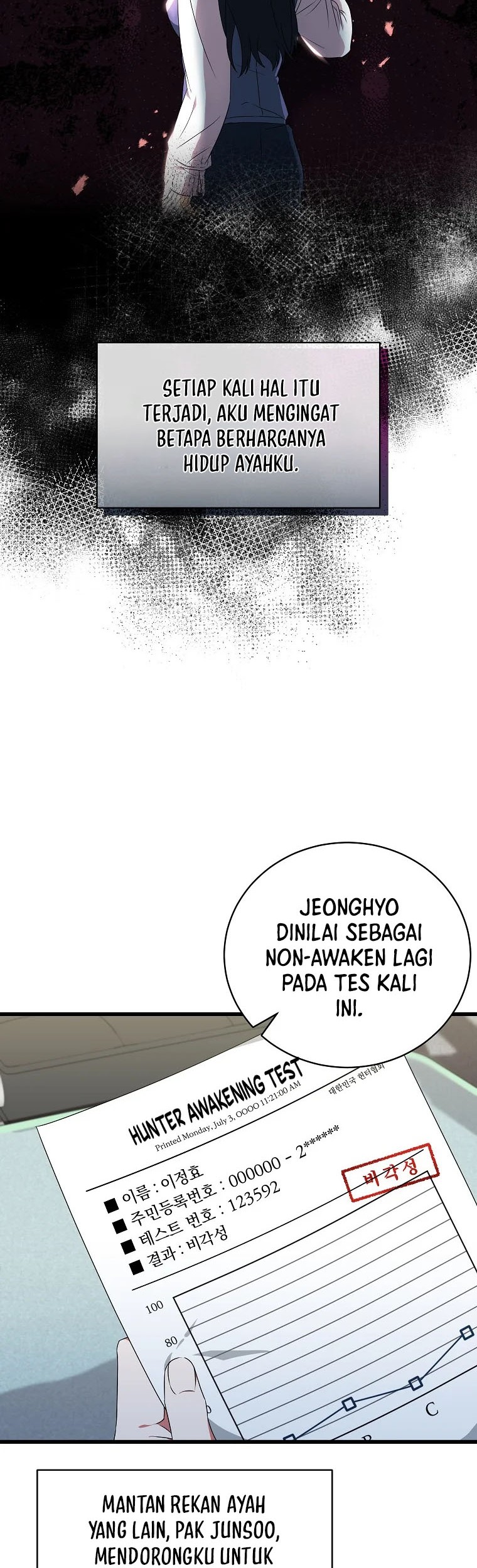 Welcome to Dungeon Hotel Chapter 02 Gambar 21