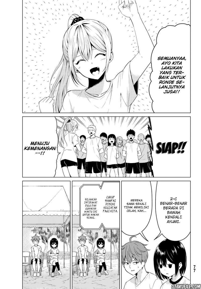 Halaman 15