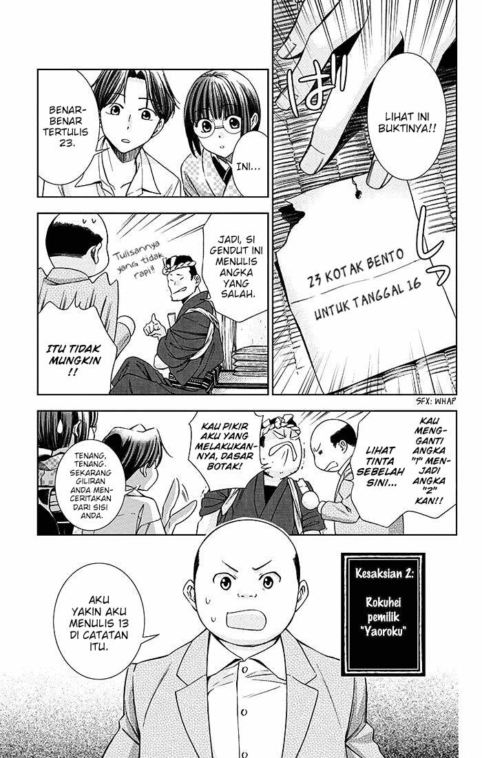 Halaman 15