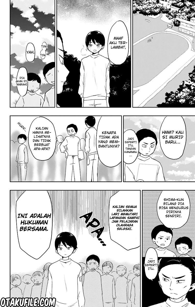 Halaman 12
