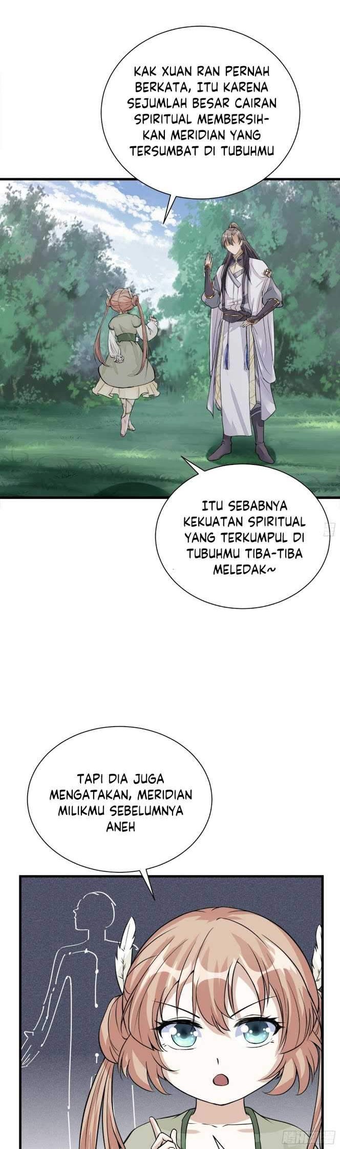 Halaman 15
