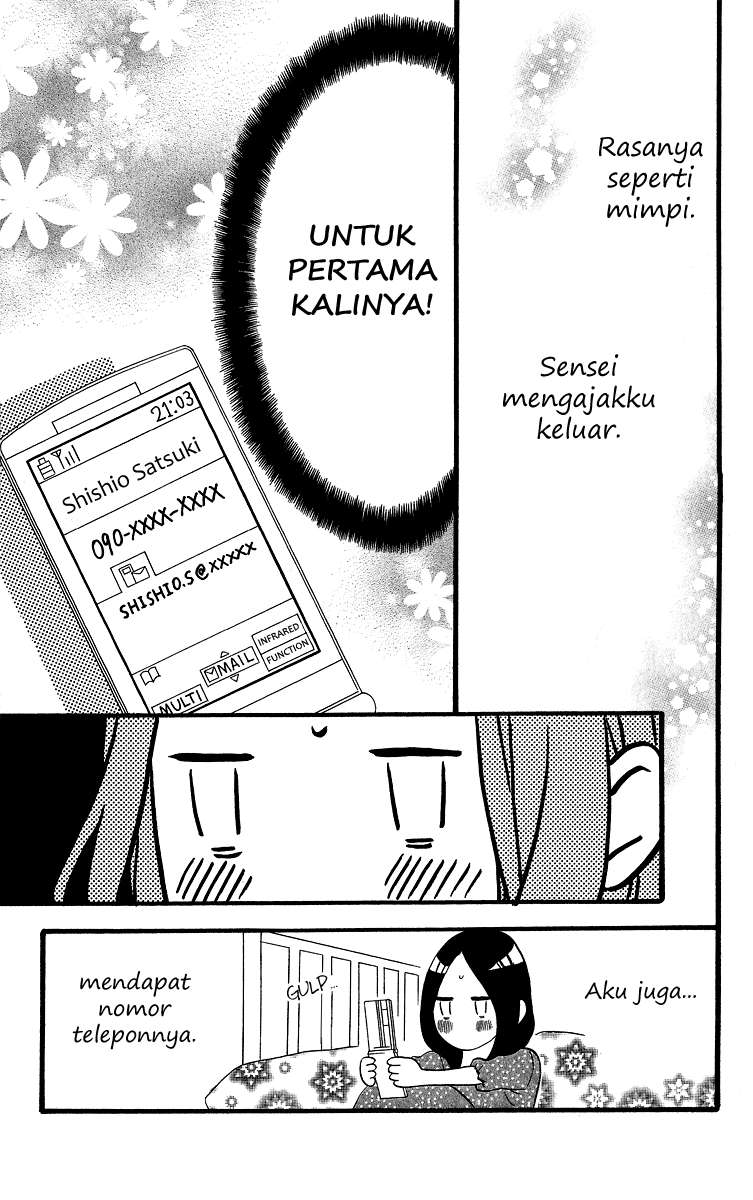 Halaman 15
