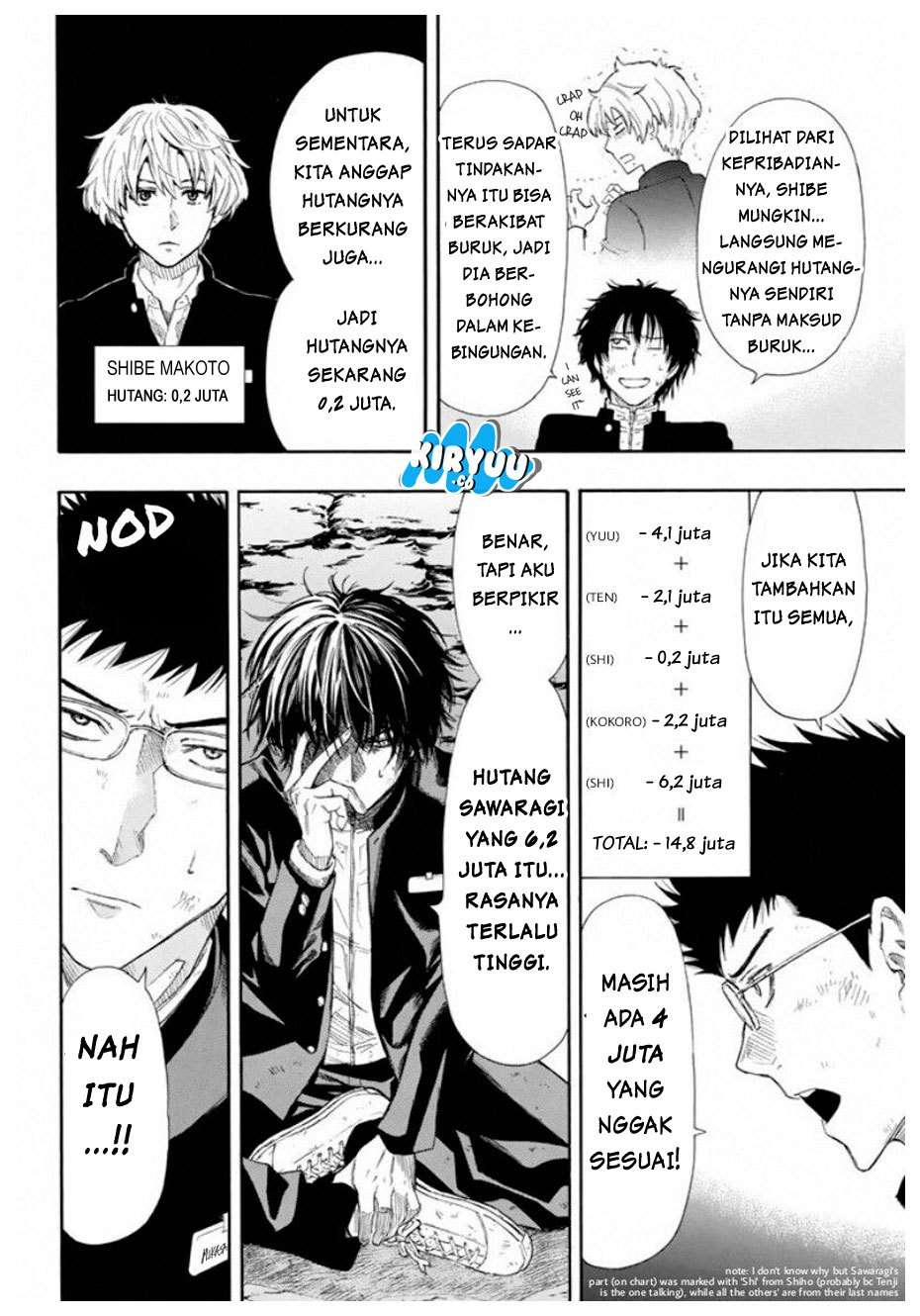Halaman 17